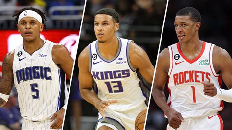 nba rookie of the year betting|2022.